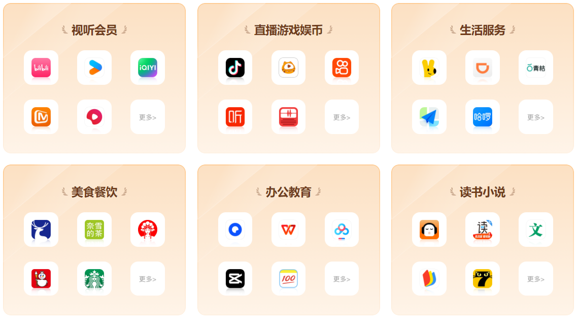 <h1>零成本搭建虚拟货源网：如何选对卡券平台实现稳定盈利</h1>