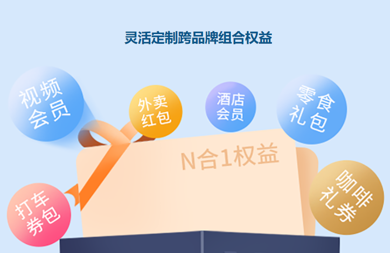 <h1>揭秘：如何搭建高转化率的虚拟货源网站，成为卡券代理的领跑者？</h1>