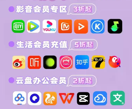卡券代理新蓝海：如何搭建虚拟货源网站，抢占影视会员市场红利